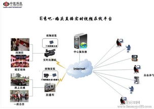 第106頁 廣電網(wǎng)